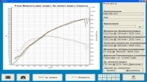 BMW 5er 530dx F10 3.0d